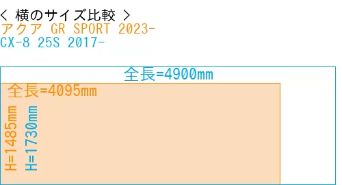 #アクア GR SPORT 2023- + CX-8 25S 2017-